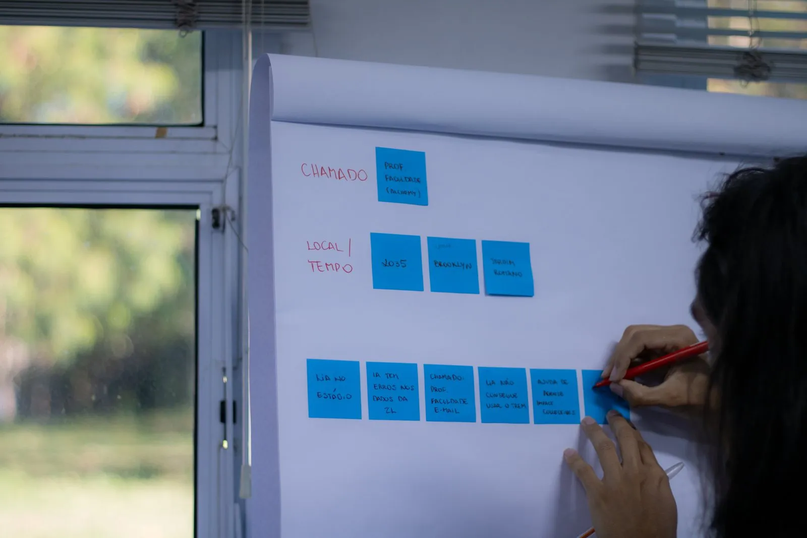 Uma participante organiza post-its num flipchart.